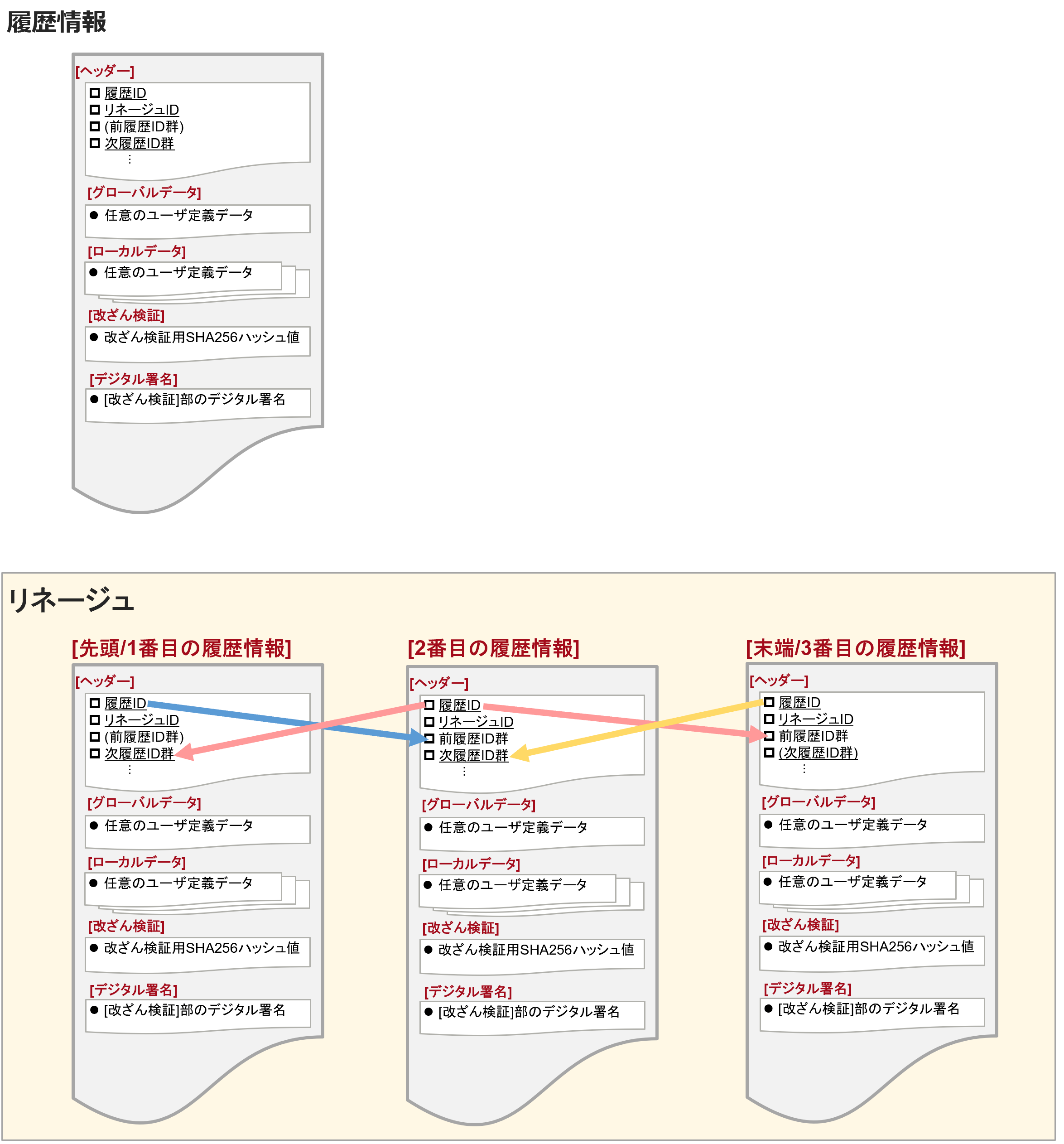 Data e-TRUST機能説明書 - Data e-TRUST