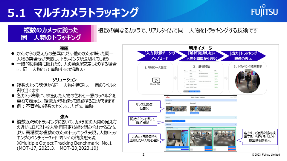 MultiCameraTracking紹介図