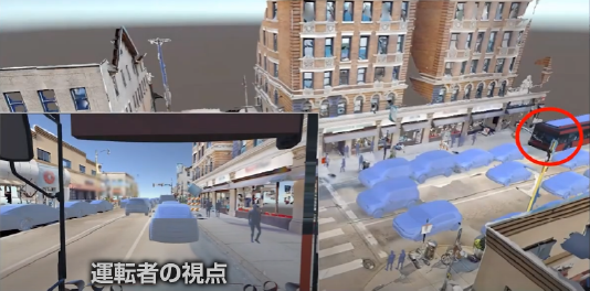 本技術による解決策