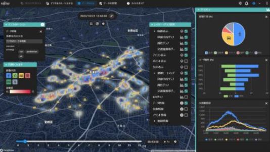 都市圏の交通渋滞対策なら