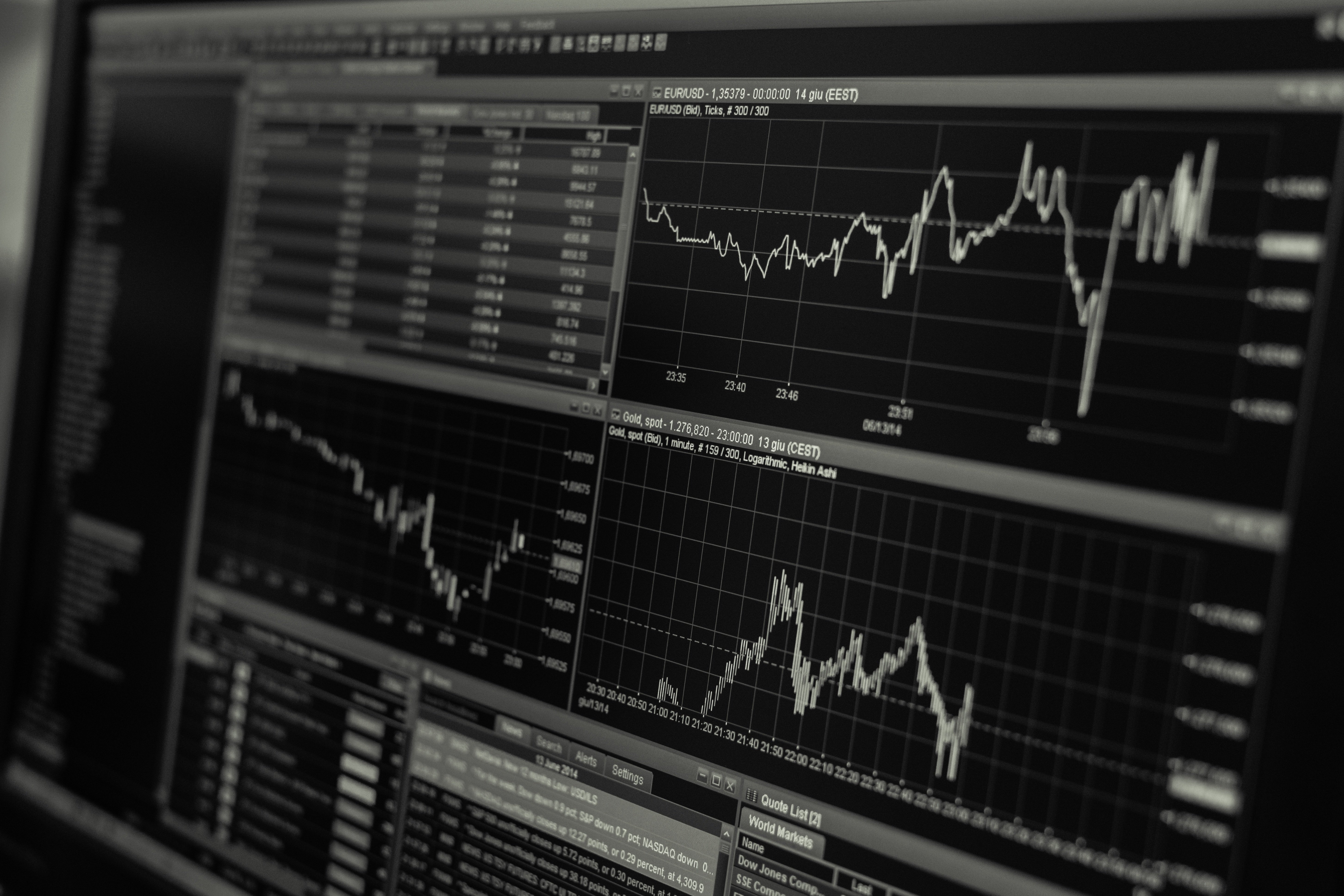 金融・保険