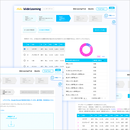 Trial Tool