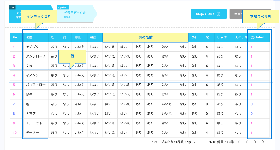 入力データチェック
